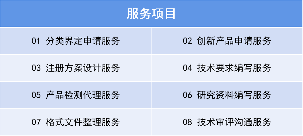 產(chǎn)品注冊檢測.png 產(chǎn)品注冊檢測.png